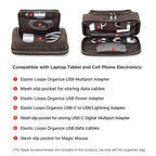 Personalized Leather Tech Organizer – Travel Essentials Case Tigre X Studio